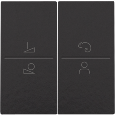 Set de finition pour commande led avec interrupteur sans fil piano black coated Bakelite® piano black Niko Pure